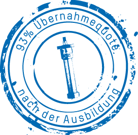Ausbildungsberufe und Studiengänge bei Hänchen am Standort Ostfildern und Oettingen Hänchen Ausbildung Ostfildern und Oettingen