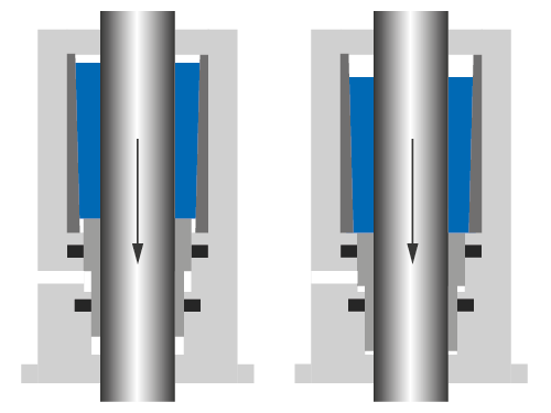 Schematische Darstellung der Absturzsicherung, Last sichern & verriegeln